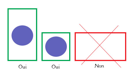 format d'image