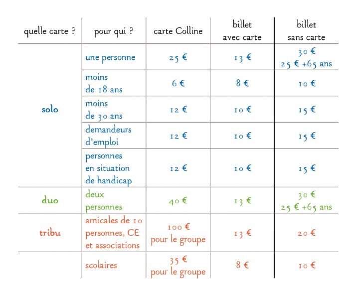 carte colline tarifs