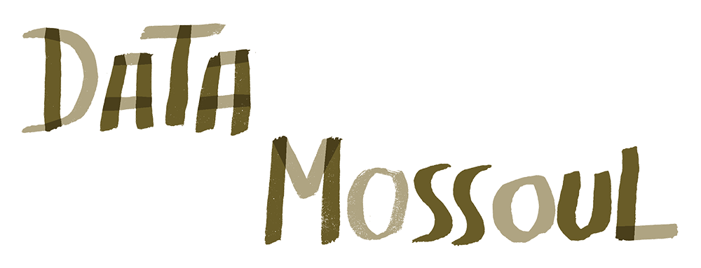 Data Mossoul