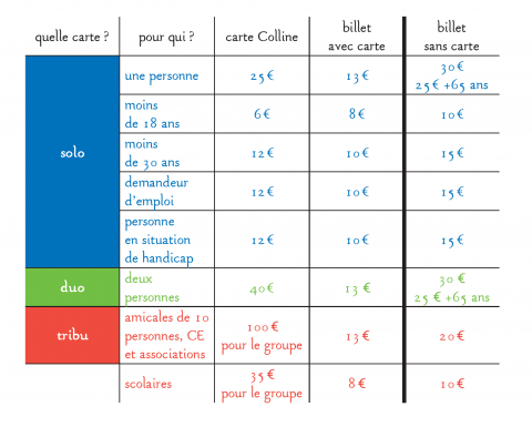 tarifs de La colline 2019
