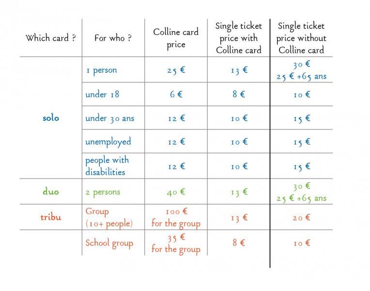 carte colline tarifs