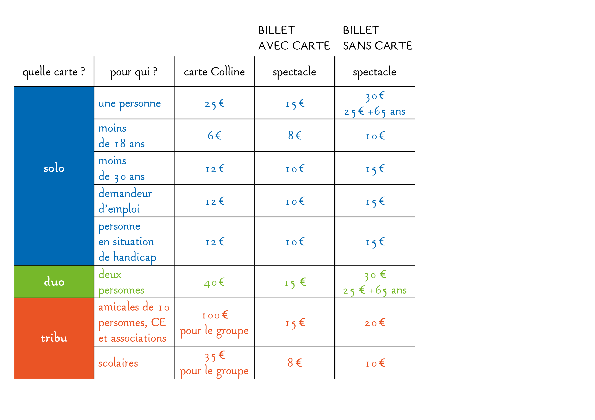 Les tarifs de La Colline